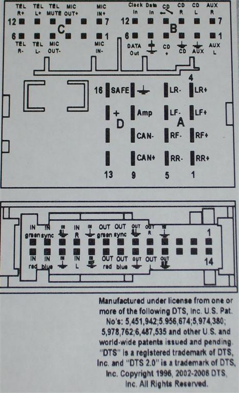 Connettori RNS510: Trova il tuo modello 1xld-p.jpg
