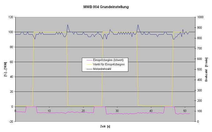Problemi V6 TDI: Ancora un caso? MWB004.JPG