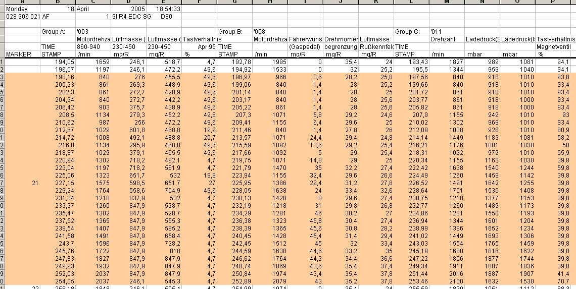 Valori di ingresso per la mappa di caratterizzazione Ladedruck2_Werte.gif
