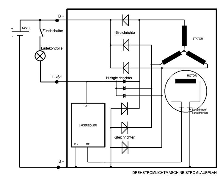 Batteria scarica durante la notte, alternatore caldo LiMaSchaltplan.jpg