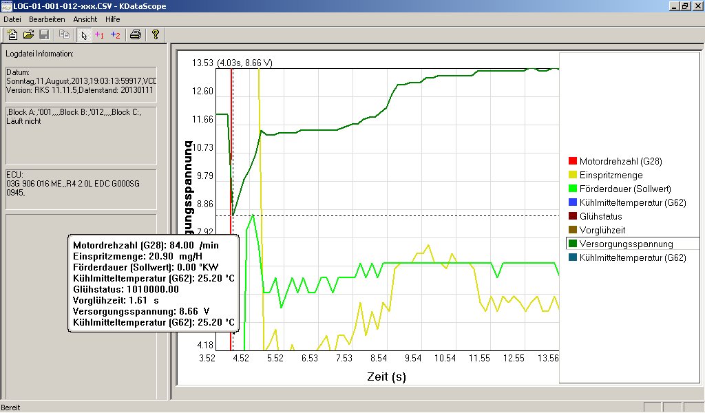 Batteriespannung beim Startvorgang mit VCDS geloggt, die dunkelgrüne Linie in KDataScope ist die Spannung. Batteriespannung-Start-KDataScope-VCDS.jpg