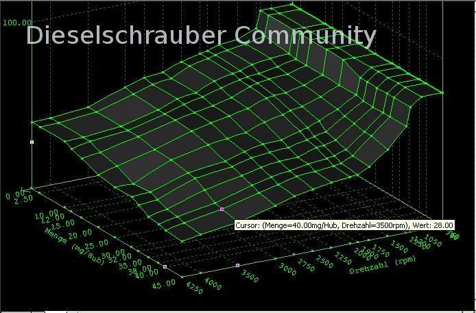 Ansteuerung-VTG.jpg