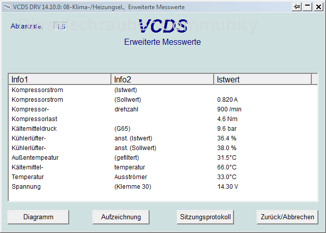 Touran: Klimaanlage kühlt nicht Messwerte.png